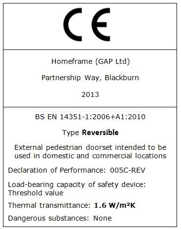 Reversible CE Mark